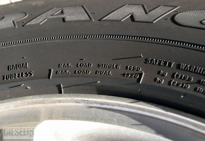 Tire Test Guide - Choosing The Right Tire