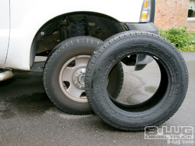 Selecting and Installing Big Wheels & Tires - Go Big Wheel