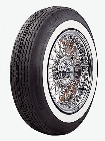 wheel And Tire Buyers Guide coker