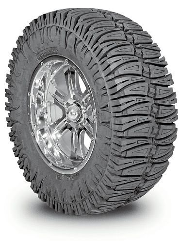 wheel And Tire Buyers Guide interco Tire
