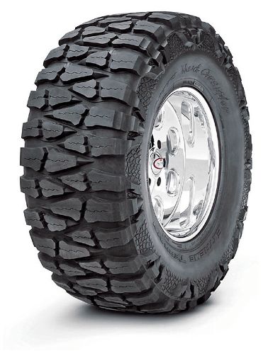 wheel And Tire Buyers Guide nitto Tire