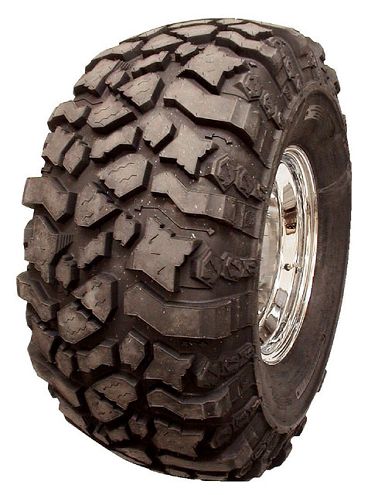 wheel And Tire Buyers Guide pit Bull Tires