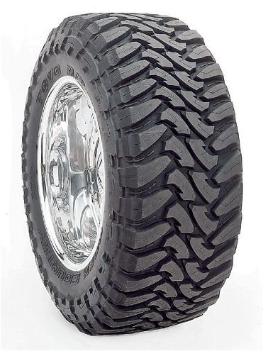 wheel And Tire Buyers Guide toyo Tires