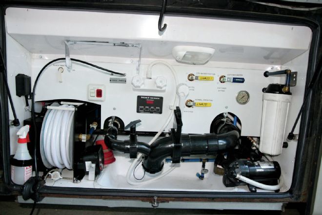 Water Softening And Treatment - Tech And How-To