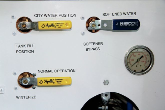 Water Softening And Treatment - Tech And How-To