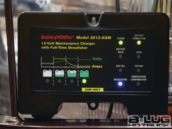 Electrical System Upgrade