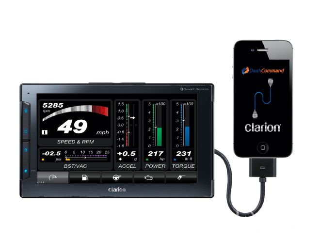 mini Market January 2013 clarions Next Gate Smartphone Controller