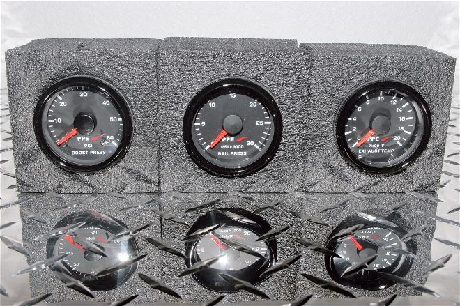 PPE A - Pillar Pod and Gauges - On the Face of It