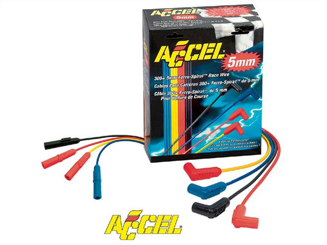 mini Market accel Ignition