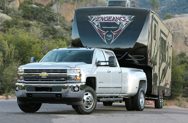 SAE J2807 Tow Tests - The Standard
