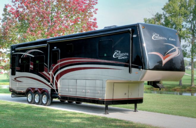 Continental Coach Fifth Wheel Trailer Front Three Quarters
