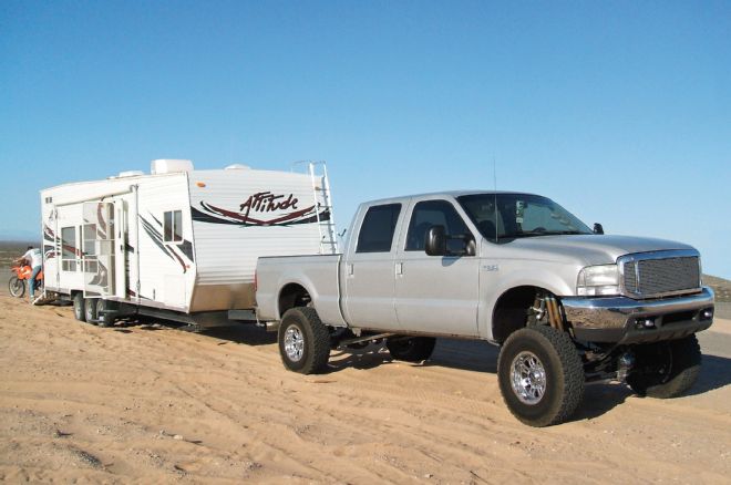 Ford F 250 Front View