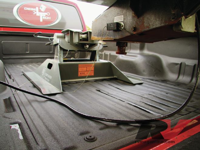 Companion and Turnover Ball Package - Two Hitches In One